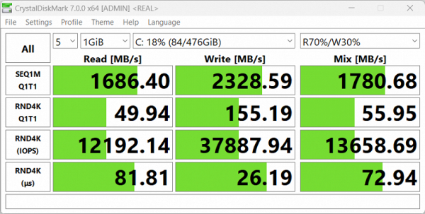 Обзор ноутбука для начинающих OSiO FocusLine F160a на базе AMD Ryzen 5 5500U Обзор ноутбука для начинающих OSiO FocusLine F160a на базе AMD Ryzen 5 5500U