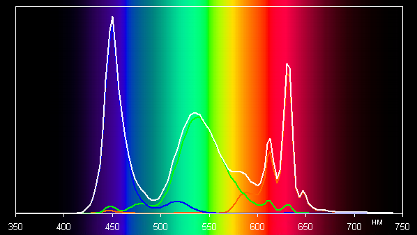 Обзор игрового ноутбука Thunderobot Range 17 Pro Обзор игрового ноутбука Thunderobot Range 17 Pro