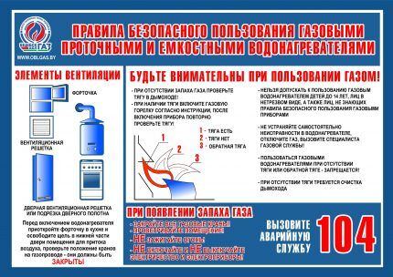 Правила эксплуатации газового оборудования в жилых домах: меры и нормы безопасного использования