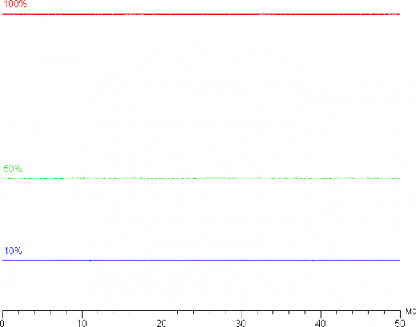 Обзор ноутбука для начинающих OSiO FocusLine F160a на базе AMD Ryzen 5 5500U Обзор ноутбука для начинающих OSiO FocusLine F160a на базе AMD Ryzen 5 5500U