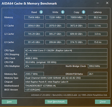 Обзор игрового ноутбука Thunderobot Range 17 Pro Обзор игрового ноутбука Thunderobot Range 17 Pro