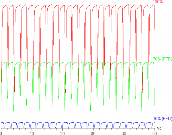 Обзор ноутбука Asus Zenbook S 14 (UX5406SA) Copilot+ PC c новейшим Intel Core Ultra 7 258V