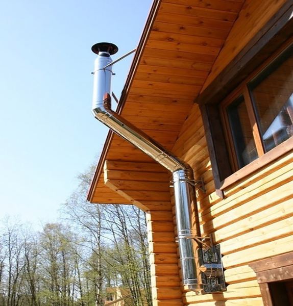 Как сделать и установить дымоход из нержавейки своими руками: пошаговая инструкция