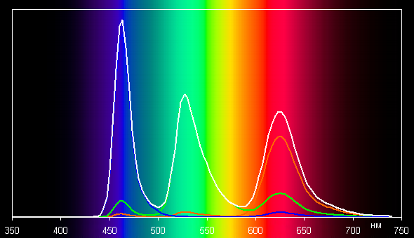 Обзор ноутбука Asus Zenbook A14 UX3407RA на платформе Snapdragon X Elite X1E-78-100