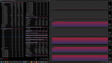 Обзор игрового ноутбука Asus ROG Strix Scar 18 G835LX с Intel Core Ultra 9 275HX и Nvidia GeForce RTX 5090 Laptop