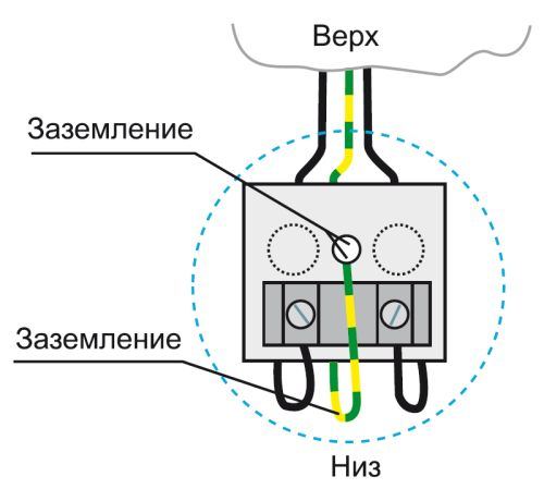 Установка розеток и выключателей Установка розеток и выключателей