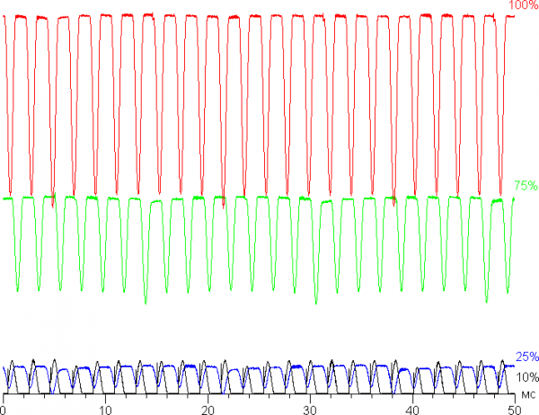 Обзор ноутбука Asus Zenbook A14 UX3407RA на платформе Snapdragon X Elite X1E-78-100
