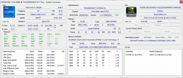 Обзор игрового ноутбука Thunderobot Range 17 Pro Обзор игрового ноутбука Thunderobot Range 17 Pro