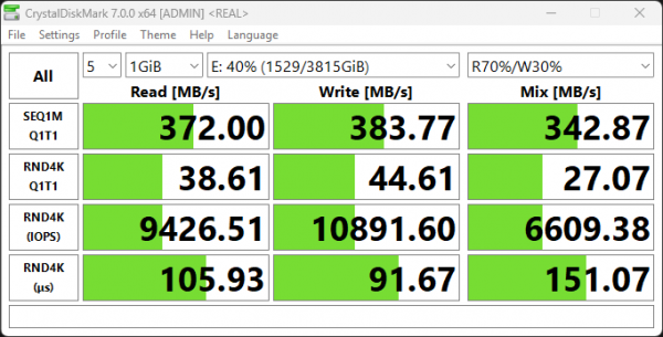 Обзор ноутбука iRU Strato 15ALI