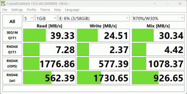 Обзор игрового ноутбука OSiO CyberLine C160i: старшая модель нового российского бренда