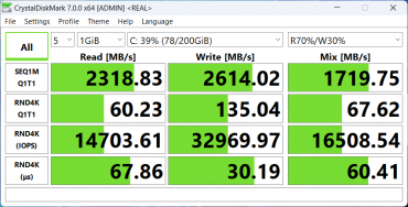 Обзор ноутбука для начинающих OSiO FocusLine F160a на базе AMD Ryzen 5 5500U Обзор ноутбука для начинающих OSiO FocusLine F160a на базе AMD Ryzen 5 5500U