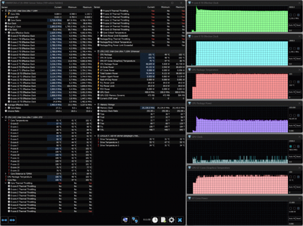 Обзор бизнес-ноутбука Acer Swift Go 14 (SFG14-73-70EH): компактная модель с OLED-экраном