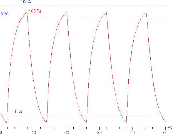 Обзор игрового ноутбука Thunderobot Range 17 Pro Обзор игрового ноутбука Thunderobot Range 17 Pro