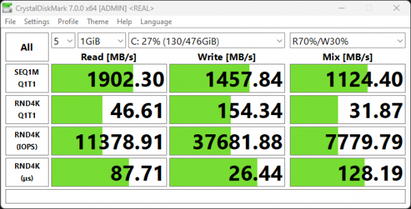 Обзор ноутбука iRU Strato 15ALI