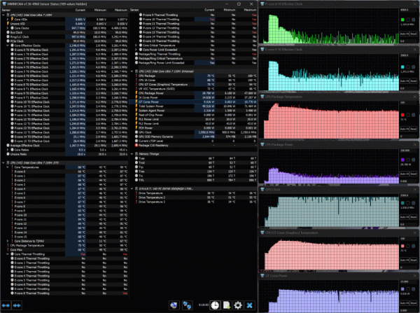 Обзор бизнес-ноутбука Acer Swift Go 14 (SFG14-73-70EH): компактная модель с OLED-экраном