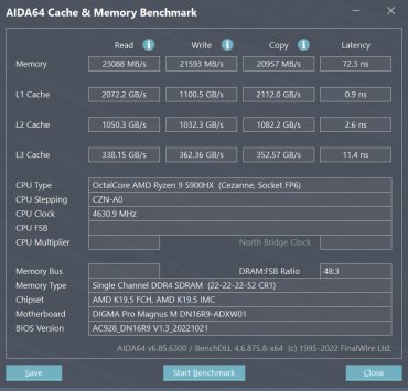 Обзор ноутбука Digma Pro Pactos с AMD Ryzen 7 7730U