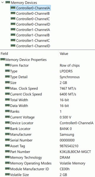 Обзор бизнес-ноутбука Acer Swift Go 14 (SFG14-73-70EH): компактная модель с OLED-экраном