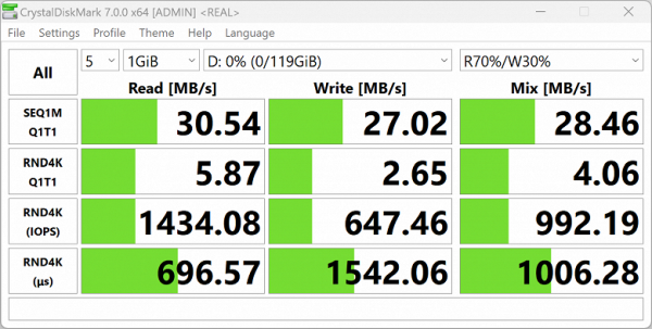 Обзор бизнес-ноутбука Acer TravelMate P6 14 (TMP614-53T-77RT) с сенсорным экраном и 5G/LTE Обзор бизнес-ноутбука Acer TravelMate P6 14 (TMP614-53T-77RT) с сенсорным экраном и 5G/LTE