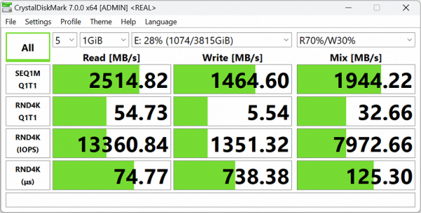 Обзор игрового ноутбука Gigabyte Aorus 16X (2024) ASG с Intel Core i9-14900HX и Nvidia GeForce RTX 4070 Laptop Обзор игрового ноутбука Gigabyte Aorus 16X (2024) ASG с Intel Core i9-14900HX и Nvidia GeForce RTX 4070 Laptop