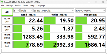 Обзор ноутбука для начинающих OSiO FocusLine F160a на базе AMD Ryzen 5 5500U Обзор ноутбука для начинающих OSiO FocusLine F160a на базе AMD Ryzen 5 5500U