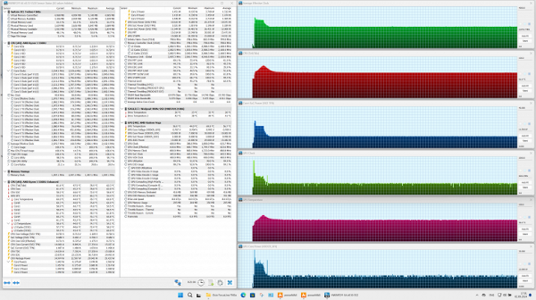 Обзор ноутбука для начинающих OSiO FocusLine F160a на базе AMD Ryzen 5 5500U Обзор ноутбука для начинающих OSiO FocusLine F160a на базе AMD Ryzen 5 5500U