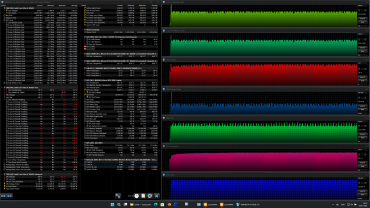 Обзор игрового ноутбука MSI Titan 18 HX AI A2XWJG-076RU с Intel Core Ultra 9 и Nvidia GeForce RTX 5090 Laptop