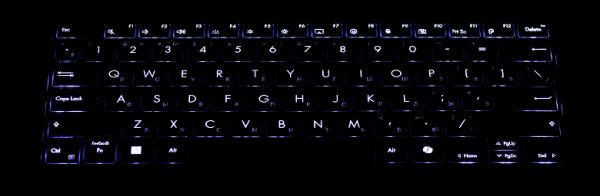 Обзор ноутбука Asus ProArt P16 (H7606WI) с AMD Ryzen AI 9 HX 370 и Nvidia GeForce RTX 4070 Laptop