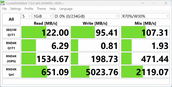 Обзор игрового ноутбука MSI Titan 18 HX AI A2XWJG-076RU с Intel Core Ultra 9 и Nvidia GeForce RTX 5090 Laptop