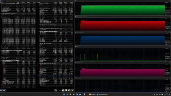Обзор ноутбука Asus ProArt P16 (H7606WI) с AMD Ryzen AI 9 HX 370 и Nvidia GeForce RTX 4070 Laptop