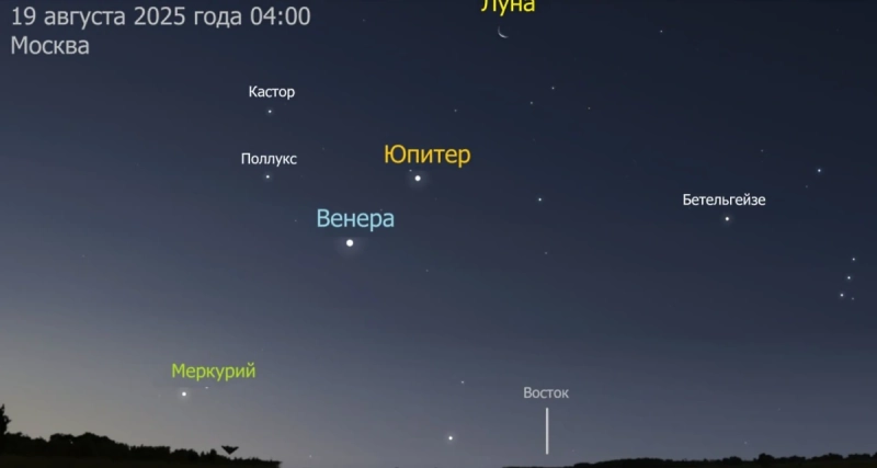Меркурий, Венера, Юпитер и Луна будут видны одновременно в ночь на 19 августа