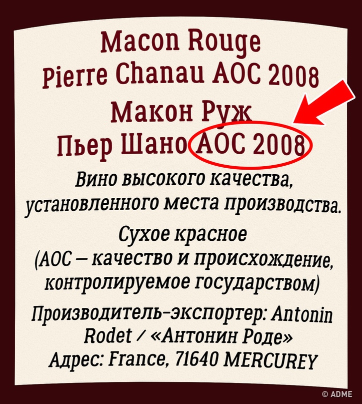 категория вина